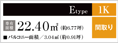 Etype