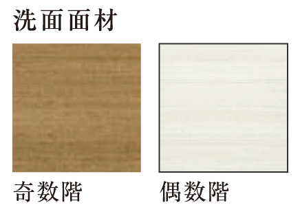 洗面面材