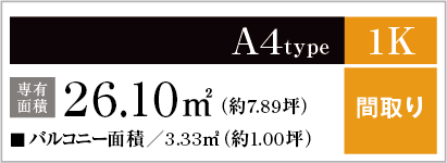 A4type