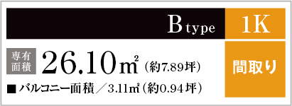 Btype