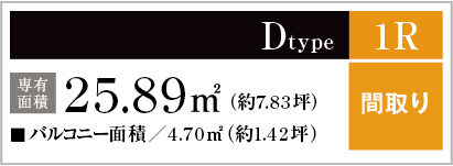 Dtype
