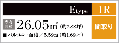 Etype