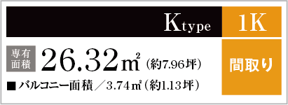 Ktype