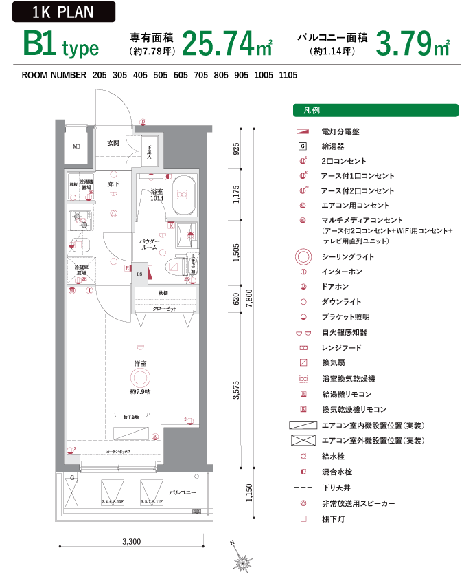 AZEST-GROUP｜首都圏の投資マンション、マンション経営