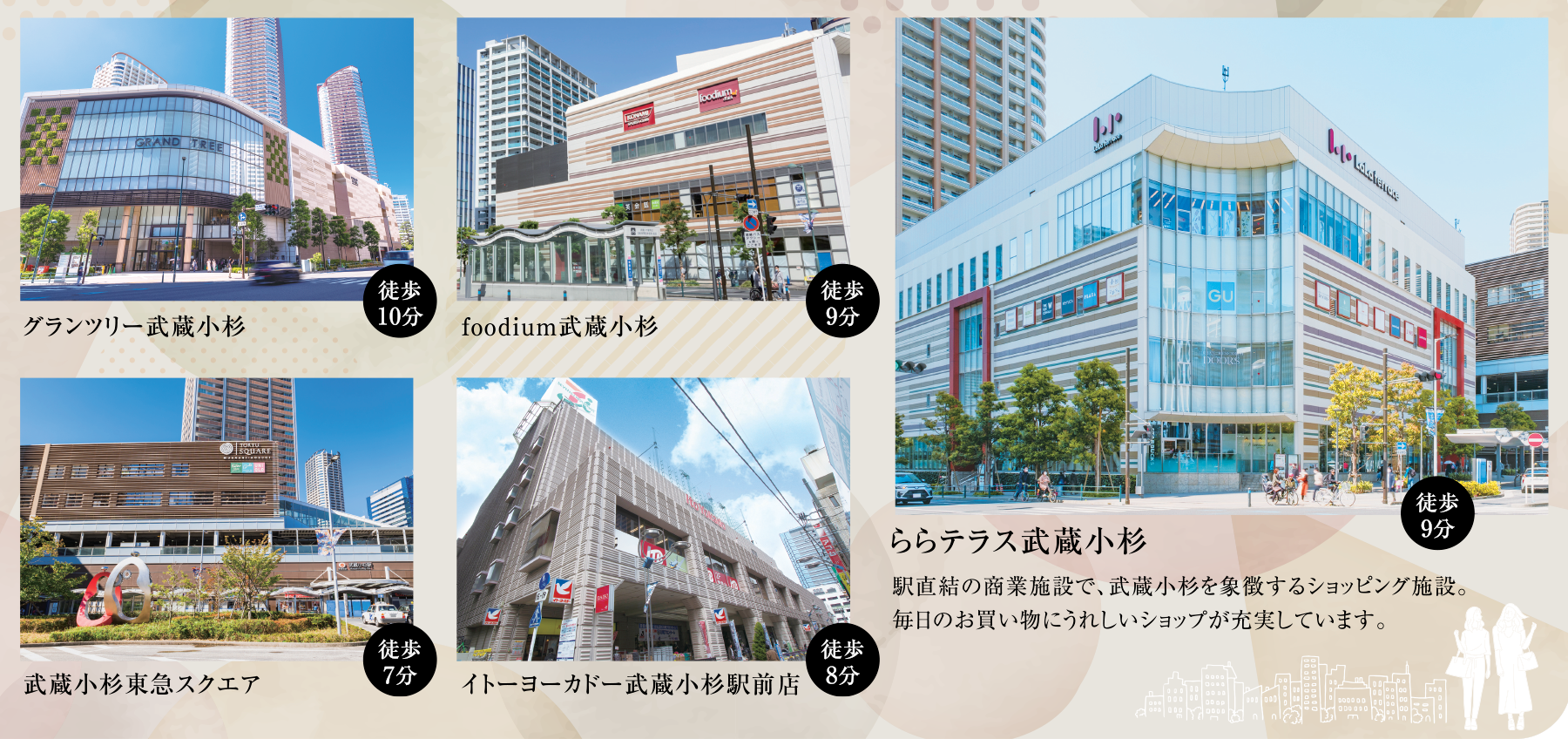 AZEST武蔵小杉 周辺