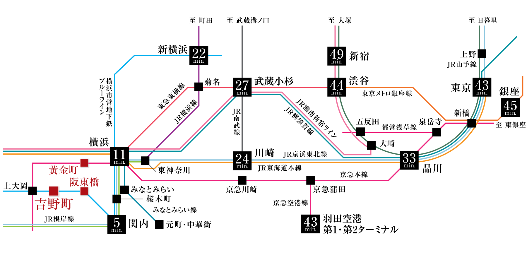 AZEST横濱吉野町Ⅱアクセス