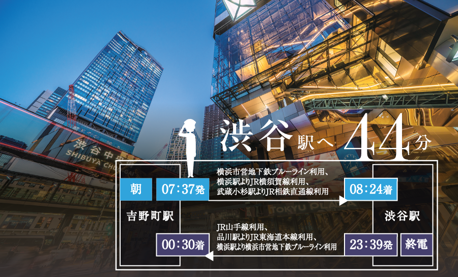 渋谷駅へ44分