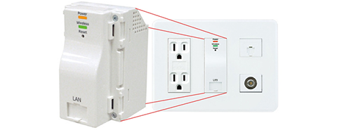 各住戸専用wifi設置