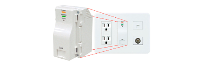 各部屋Wifi完備