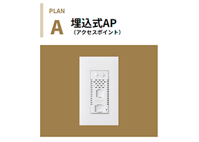 各住戸専用Wifi設置