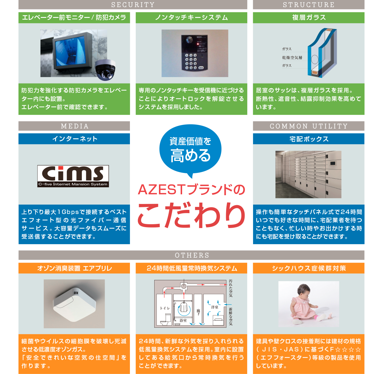 設備/仕様