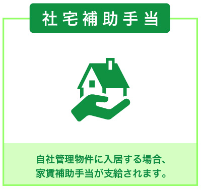 住宅補助手当